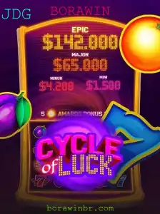 CycleofLuck: Descubra Como o Jogo Que Mudou o Conceito de Aventura Está Revolucionando com BORAWIN